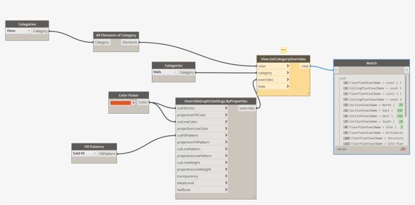 Override Color - Color, transparent png #6036671
