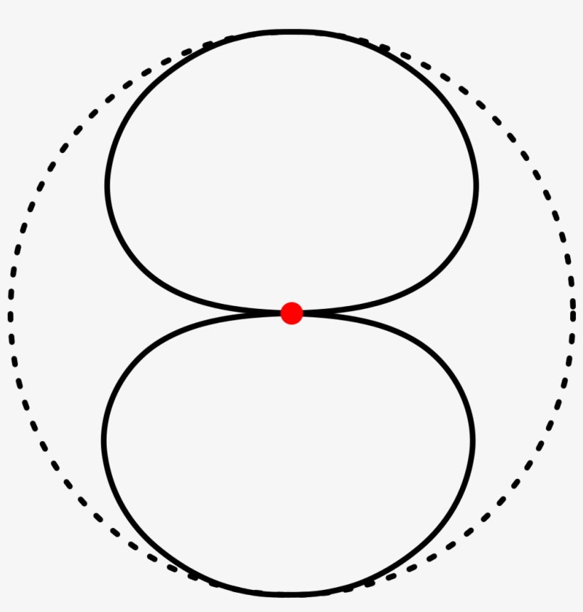 Vuon Hoa Market, transparent png #6036983