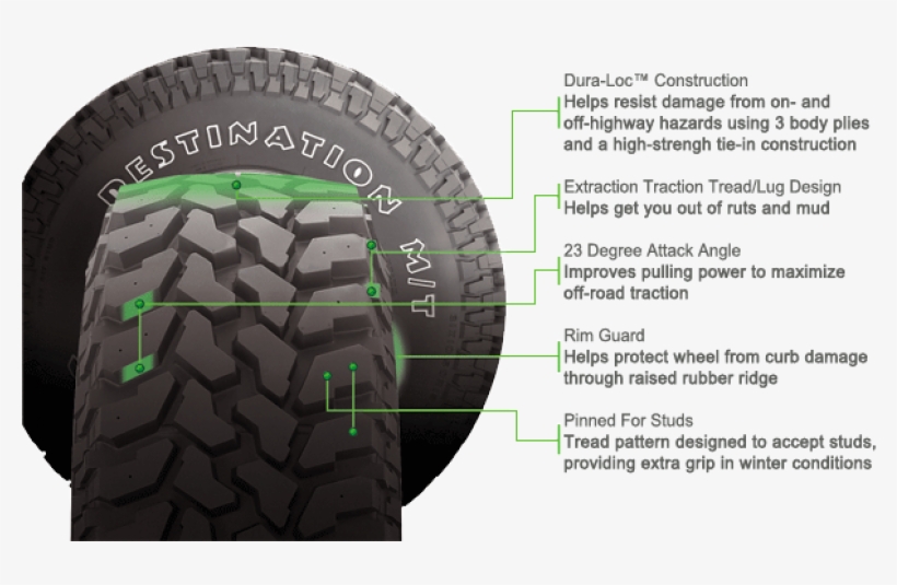 Lt305/55r20 Firestone Destination M/t Bw E 121q - Firestone Tire And Rubber Company, transparent png #6037362