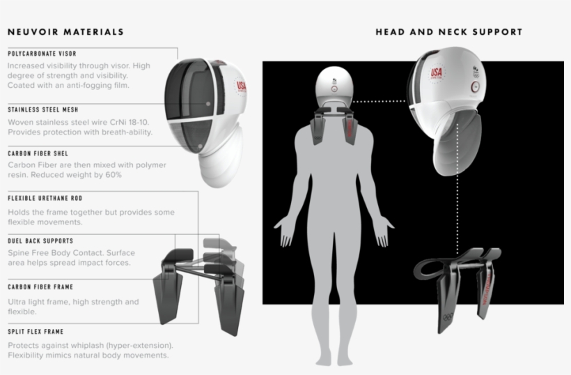 Neuvoir Techspecs 11 - Portable Network Graphics, transparent png #6045931