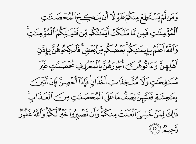 And Whoever Of You Cannot Afford To Marry Free Believing - Ayat, transparent png #6046810