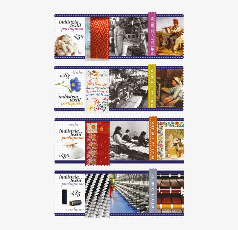 Portuguese Textile Industry - Industry, transparent png #6046861