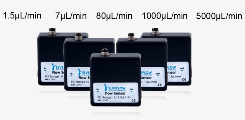 Five Microfluidic Flow Sensors Liquid, transparent png #6051149
