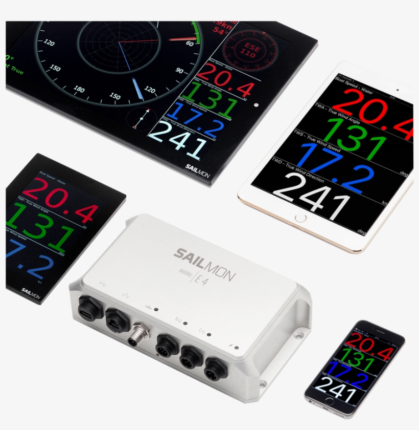 Model E4 With Various Displays Web - Portable Network Graphics, transparent png #6052502