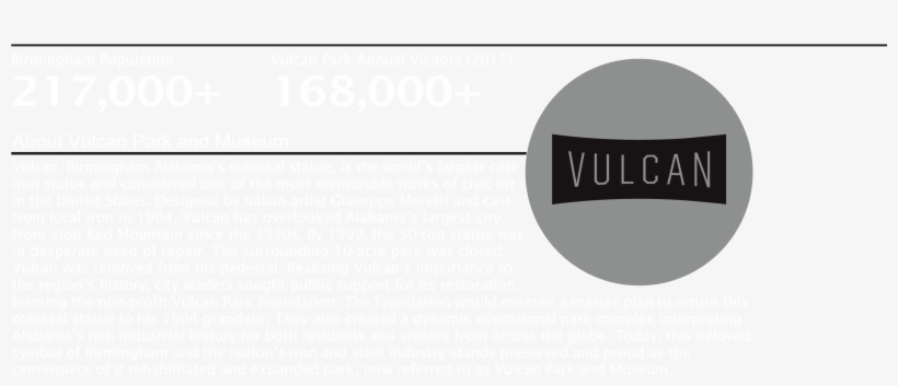 In Collaboration With Both Davidson College And Under - Circle, transparent png #6053657