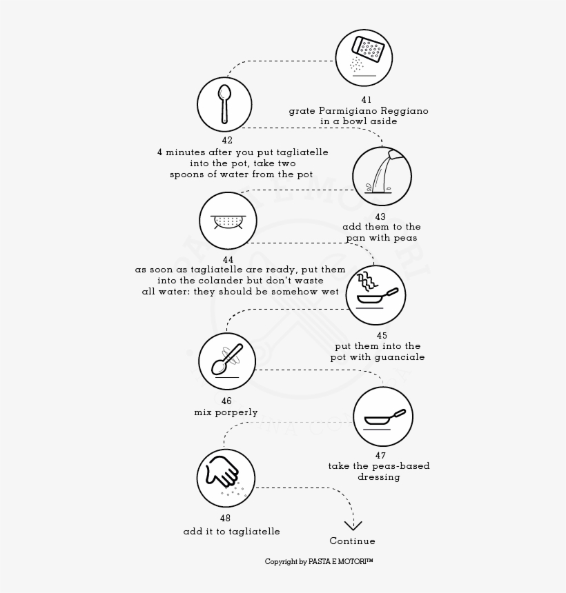 1 - Circle, transparent png #6056549