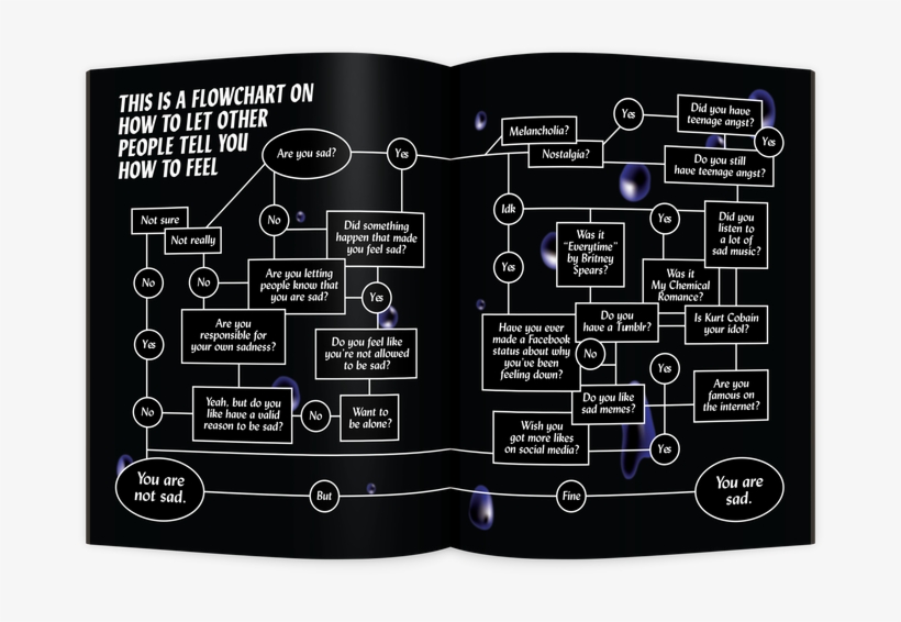 This Book Is A Collection Of Essays, Interviews And, transparent png #6056815