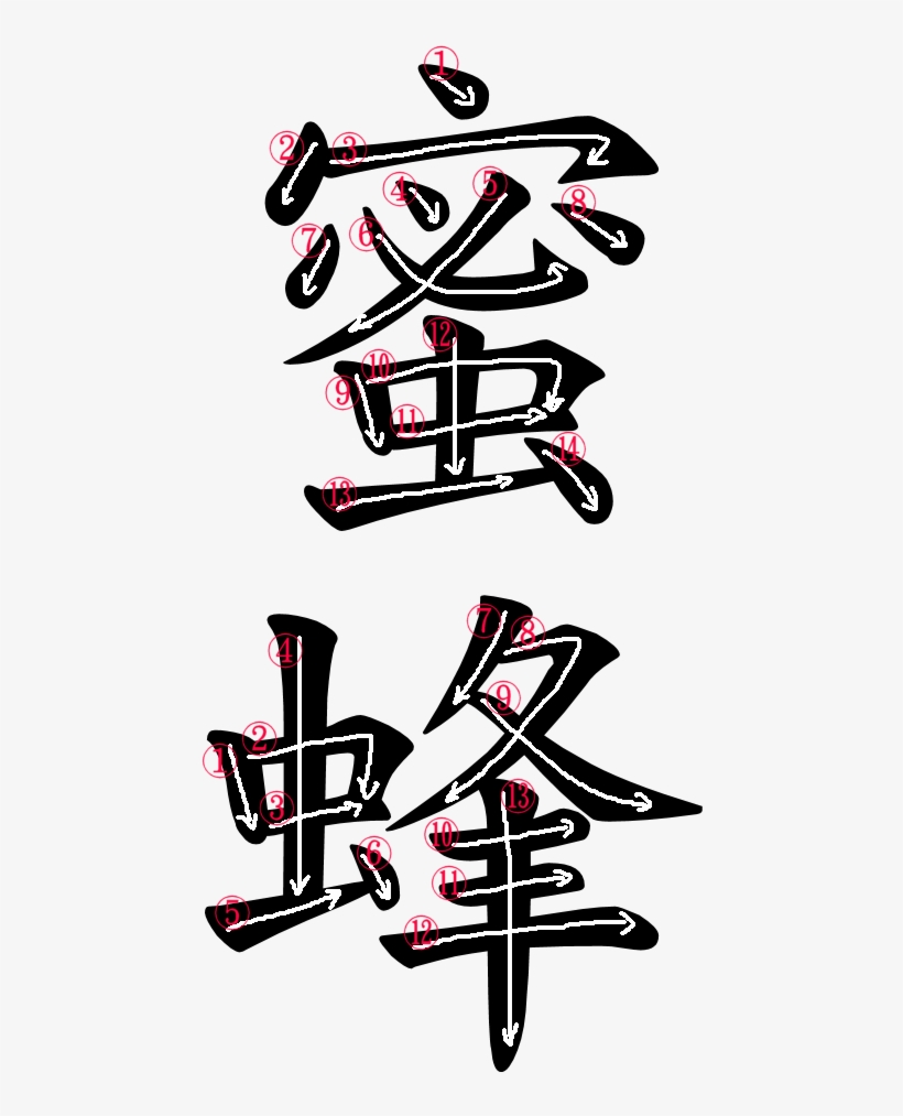 Japanese Word For Honey Bee - Honey In Japanese Word, transparent png #6059054