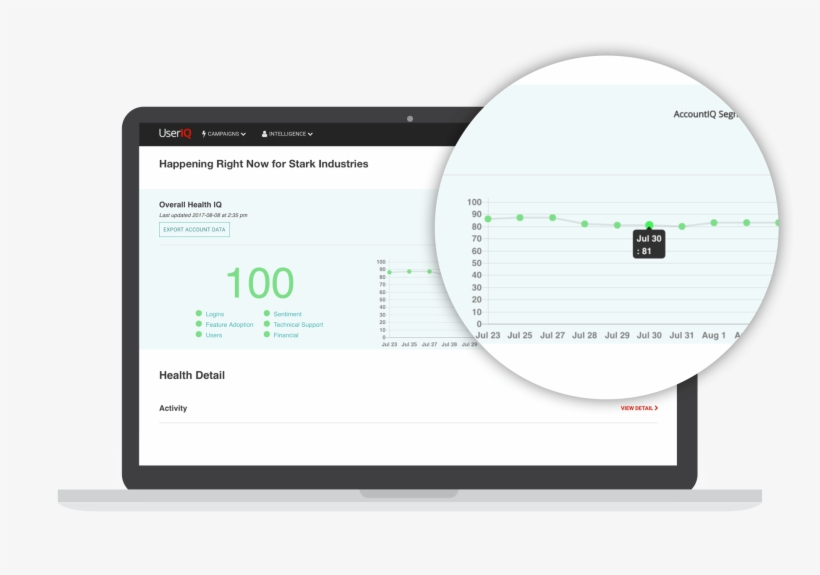 Are You Ready To Increase Your User Engagement By 70% - Organigrama De La Empresa Holcim, transparent png #6059305
