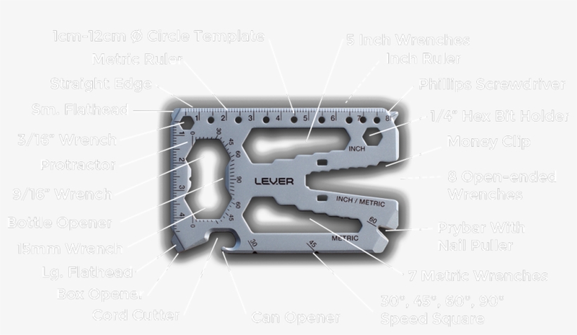 Toolcard Pro - Lever Gear - Trigger, transparent png #6059920