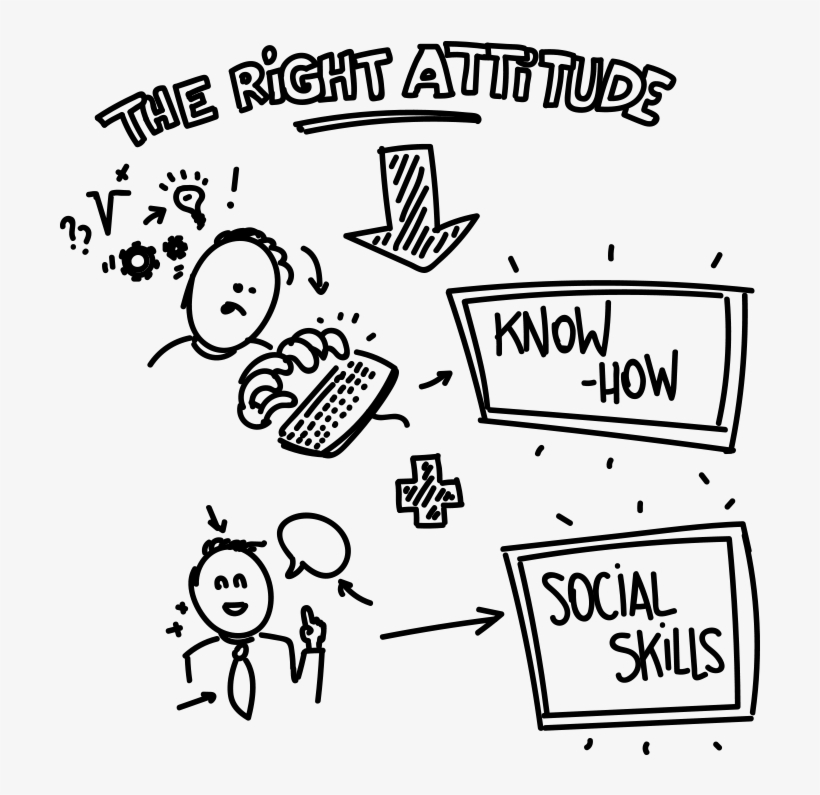 Your Profile - Cartoon, transparent png #6068930