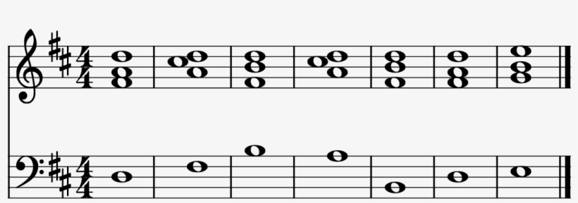 Sightread A New Piece - La Melodia, transparent png #6072968