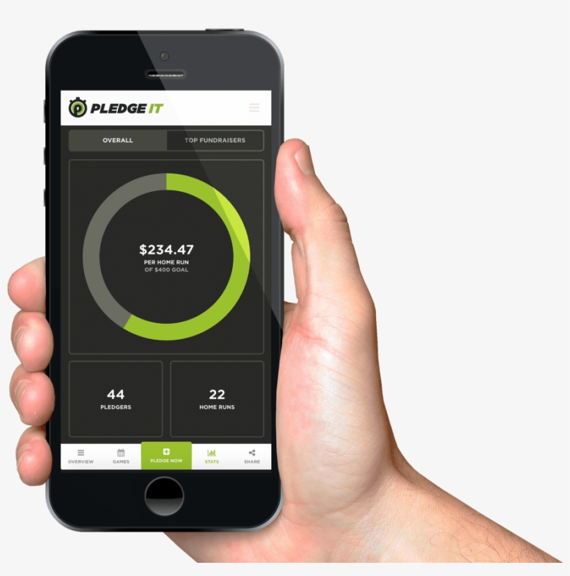 03 Everyone Wins - Iphone, transparent png #6078308