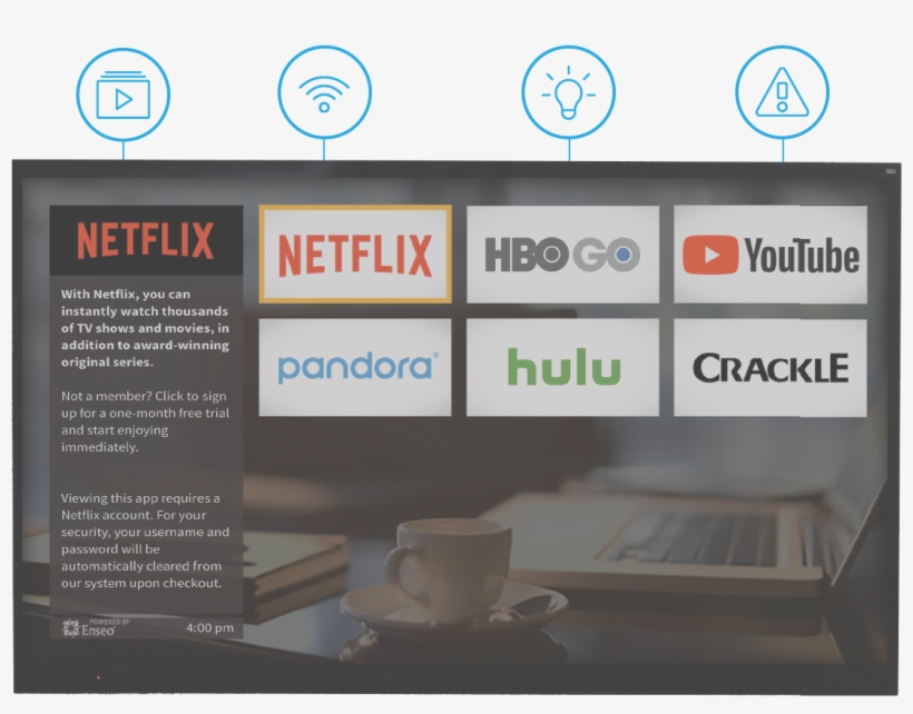 Tell Me More About In-room Entertainment, transparent png #6086854