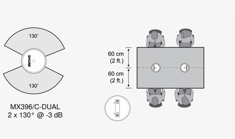 Align The Shure Logo As Shown For Proper Coverage - Diagram, transparent png #6088281