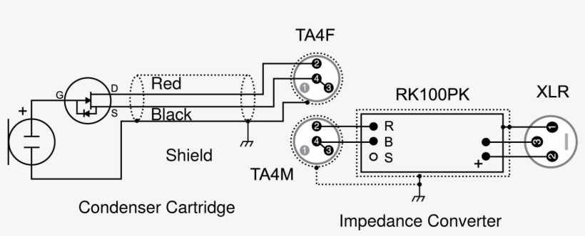 Shure Sm57 Wiring Diagram Free Wiring Diagram For You - Shure Cable, transparent png #6088749