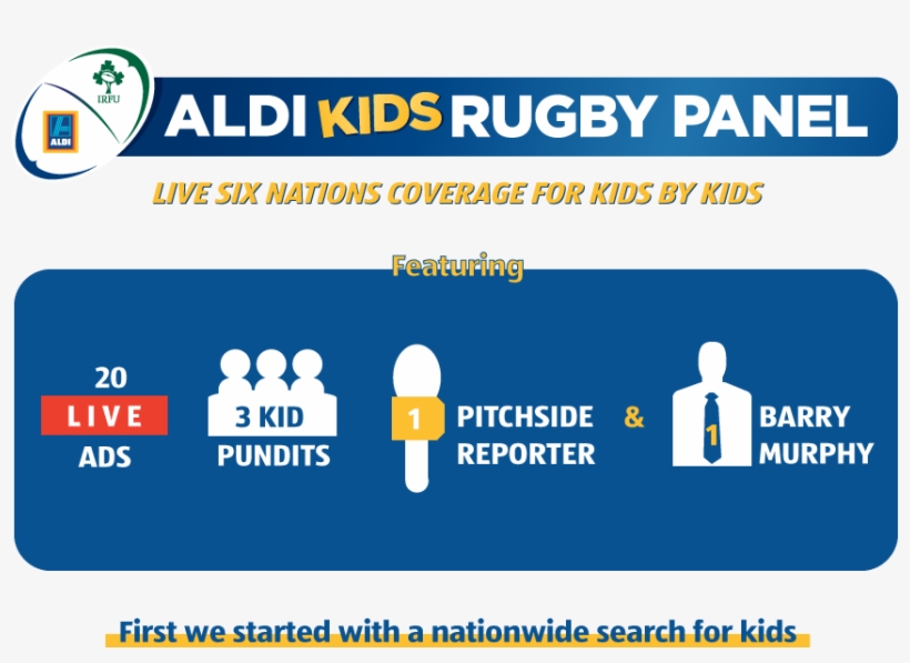 Aldi Plan 1, transparent png #6088840