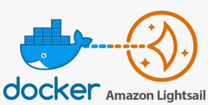 Creating A Simple Website With Custom Domain - Amazon Lightsail Transparent, transparent png #6091319