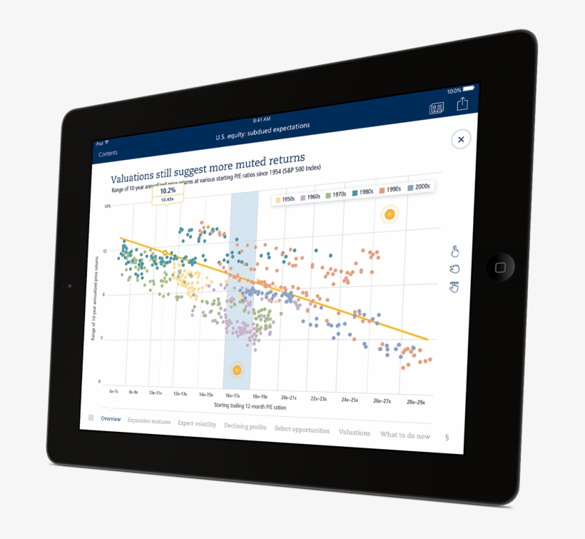 Mi - Michigan, transparent png #6092430