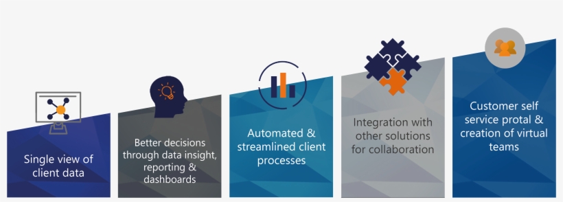 All Engagements Are Tailored To Your Individual Objectives - Cloud9, transparent png #6092895