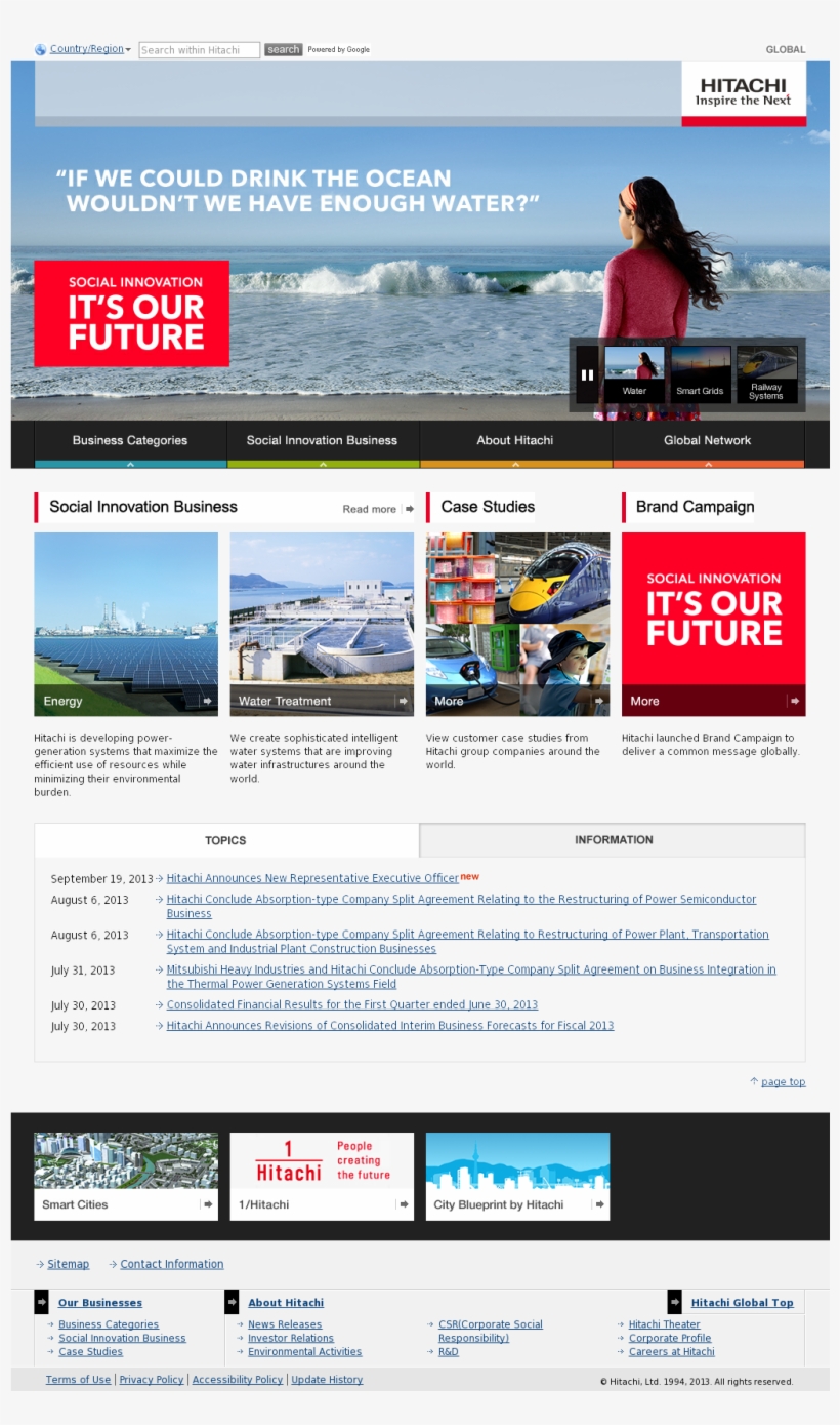 Online Advertising, transparent png #6093027