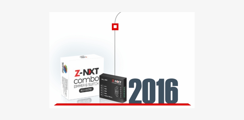 Making Spaces 'smart' - Parallel, transparent png #6097163