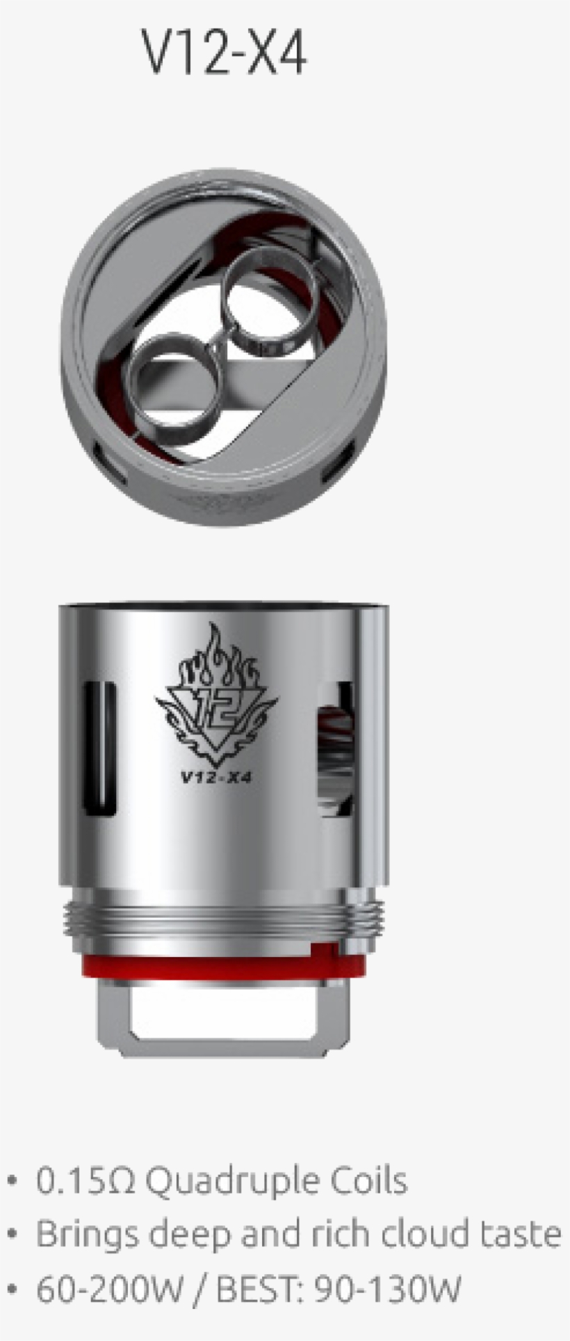 Prev - Smok Tfv12 X4 Coil, transparent png #6097209