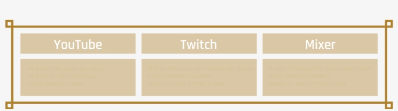Here Are Some Basic Guidelines Of What We're Looking - Paper Product, transparent png #6098289