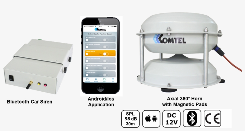 Car Electronic Siren - Atex, transparent png #610451