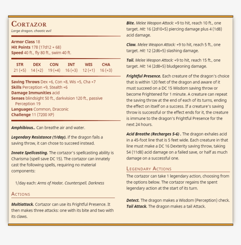 Monstercortazor, The Young Adult Black Dragon - Document, transparent png #610751