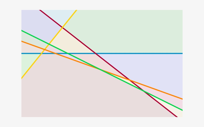 Pic Of 5 Lines Dividing The Plane Into 16 Regions - 5 Lines With 16 Regions, transparent png #611566