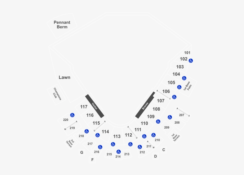 Atlanta Braves Vs - Diagram, transparent png #612225