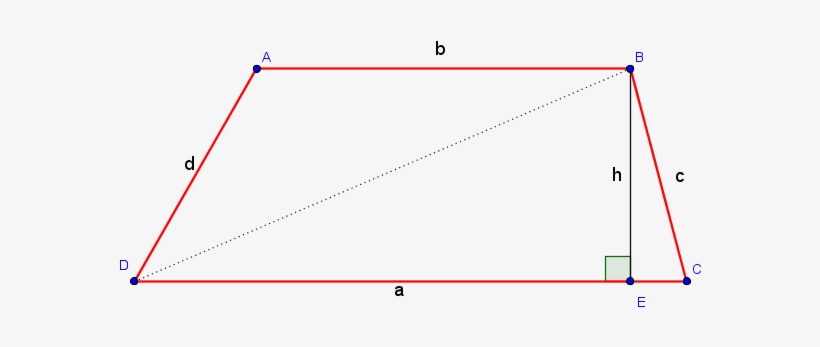 Trapezoid - Diagram, transparent png #612560