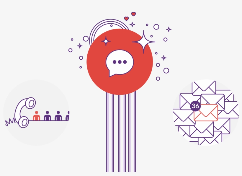 No Queues = Happy Customers - Customer, transparent png #612785