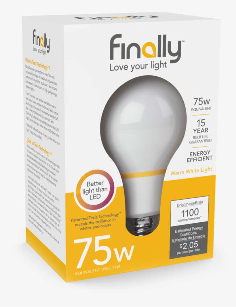 Product Image - Incandescent Light Bulb Packaging, transparent png #617479