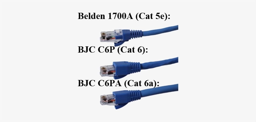 Data Cable, transparent png #618207