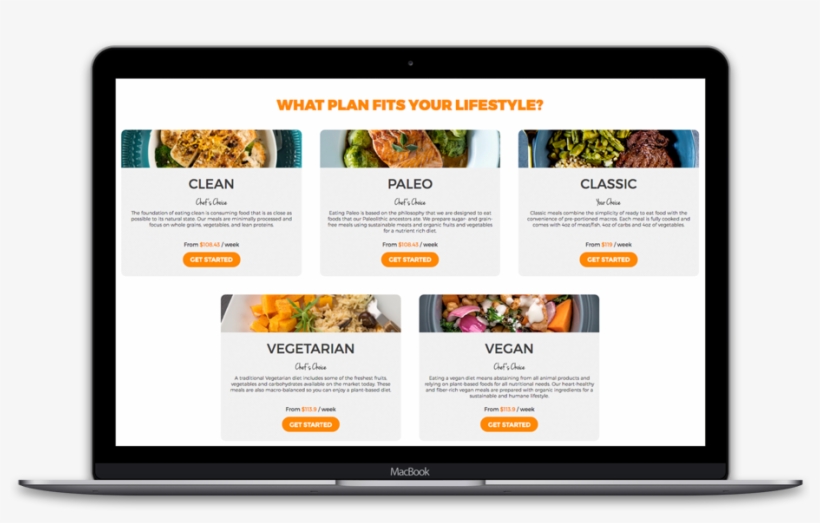 Follow These Steps & Get Started Today - Sainsburys Select, transparent png #6101432