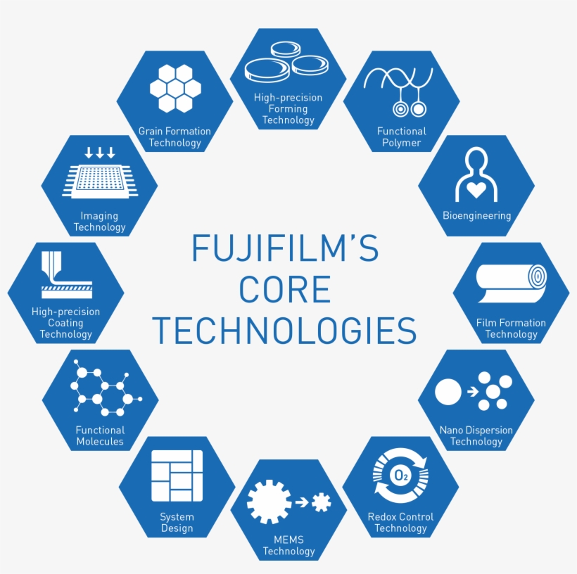 Our Goal - Nutrition, transparent png #6101815