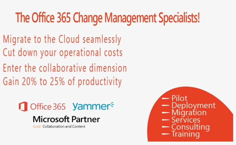 Cloudlivia Site Web - Office 365, transparent png #6104775
