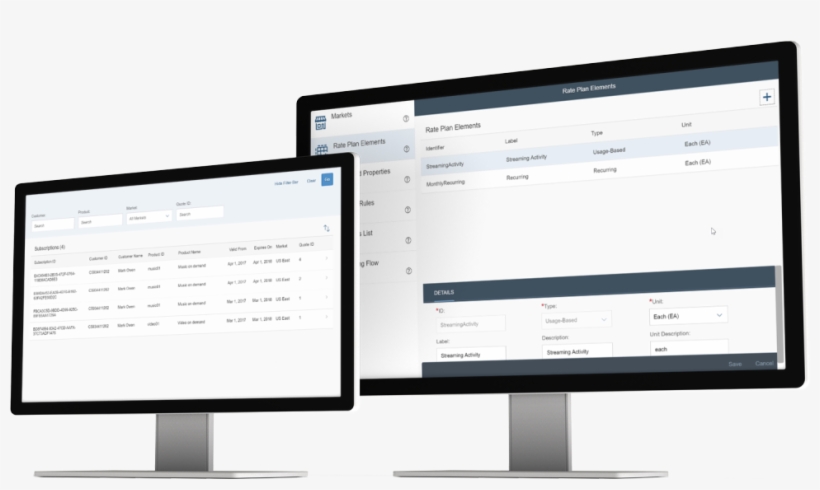 Sap Revenue Cloud, A Cloud-based Commerce Solution - Gestion Des Revenus Png, transparent png #6105765