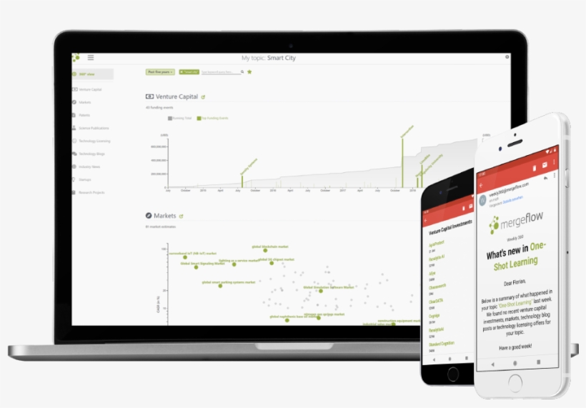 Ready To Use Innovation Analytics - Referrer Spam, transparent png #6105939
