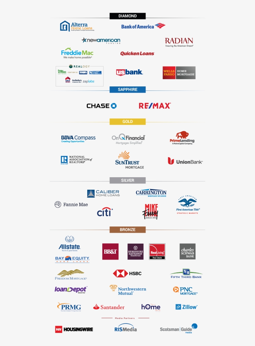 This Is An 81 Percent Increase Over The 10 Year Period - Web Page, transparent png #6107233