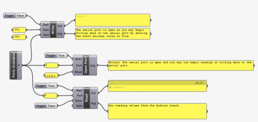 Of Ascii Data That I Can Read With Hyperterm And 'advanced - Data, transparent png #6107831