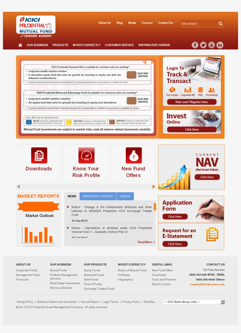 Icici Prudential Asset Management Company Posted A Icici