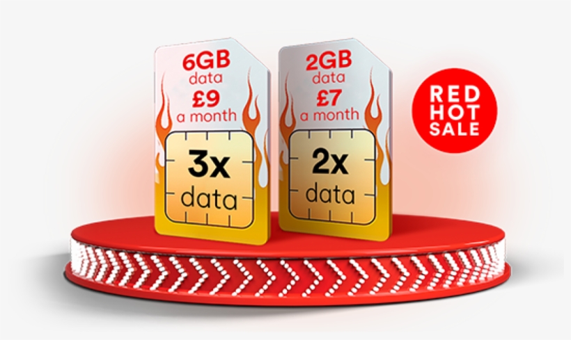 Virgin Mobile Sim Deals - Metal, transparent png #6113313