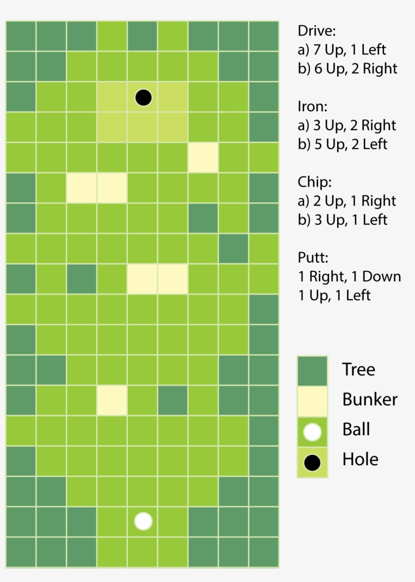 Par Four, transparent png #6113716