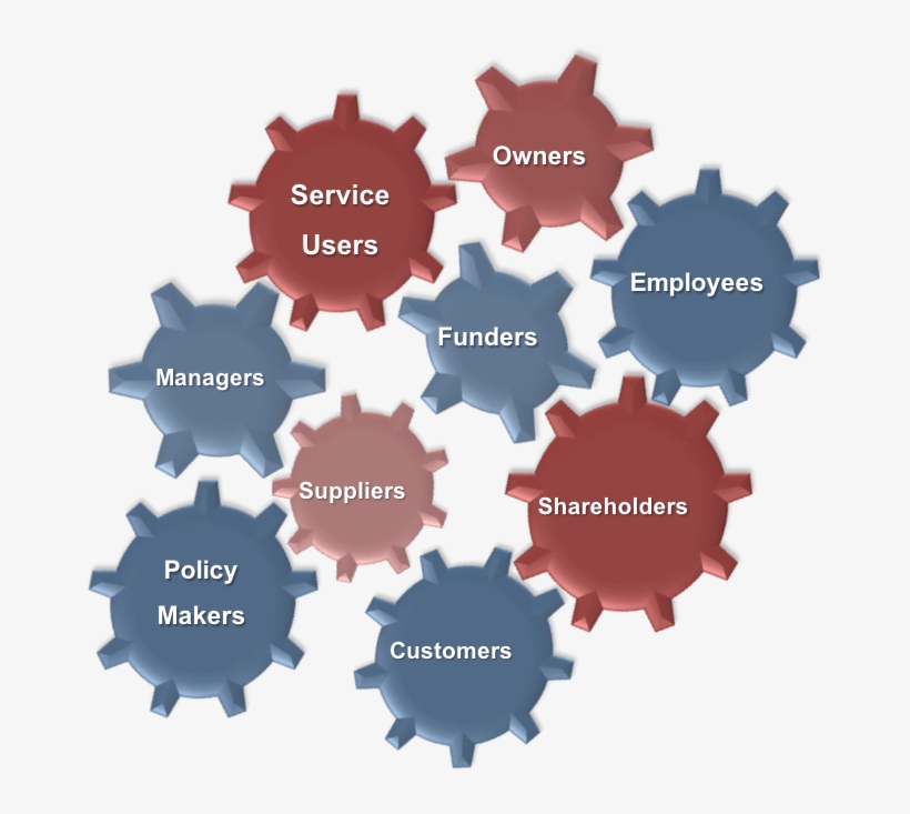 Nine Red And Blue Cogs, All Labeled With Different - Stakeholder, transparent png #6118286