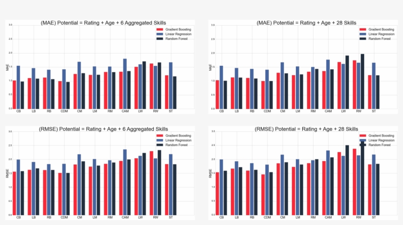 Back To The Game - Graphic Design, transparent png #6119797
