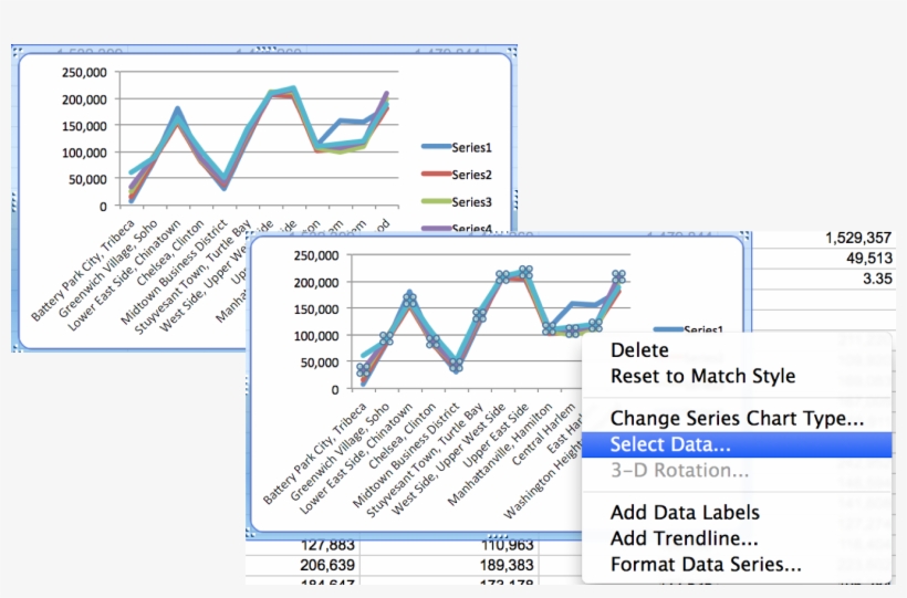 Create Graph Of Cd Population, transparent png #6123004
