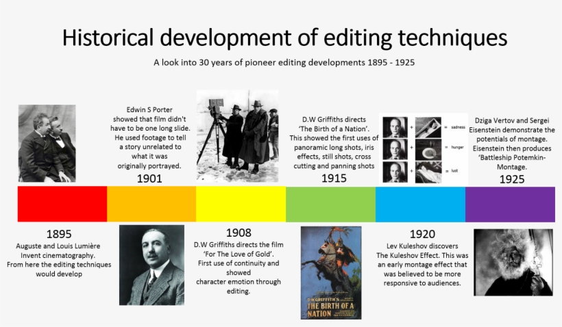 Hidden History Of Film Style: Cinematographers, Directors,, transparent png #6123965